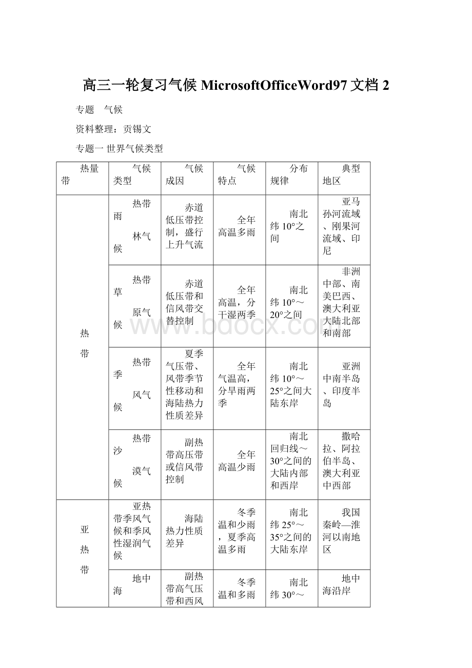 高三一轮复习气候MicrosoftOfficeWord97文档2.docx