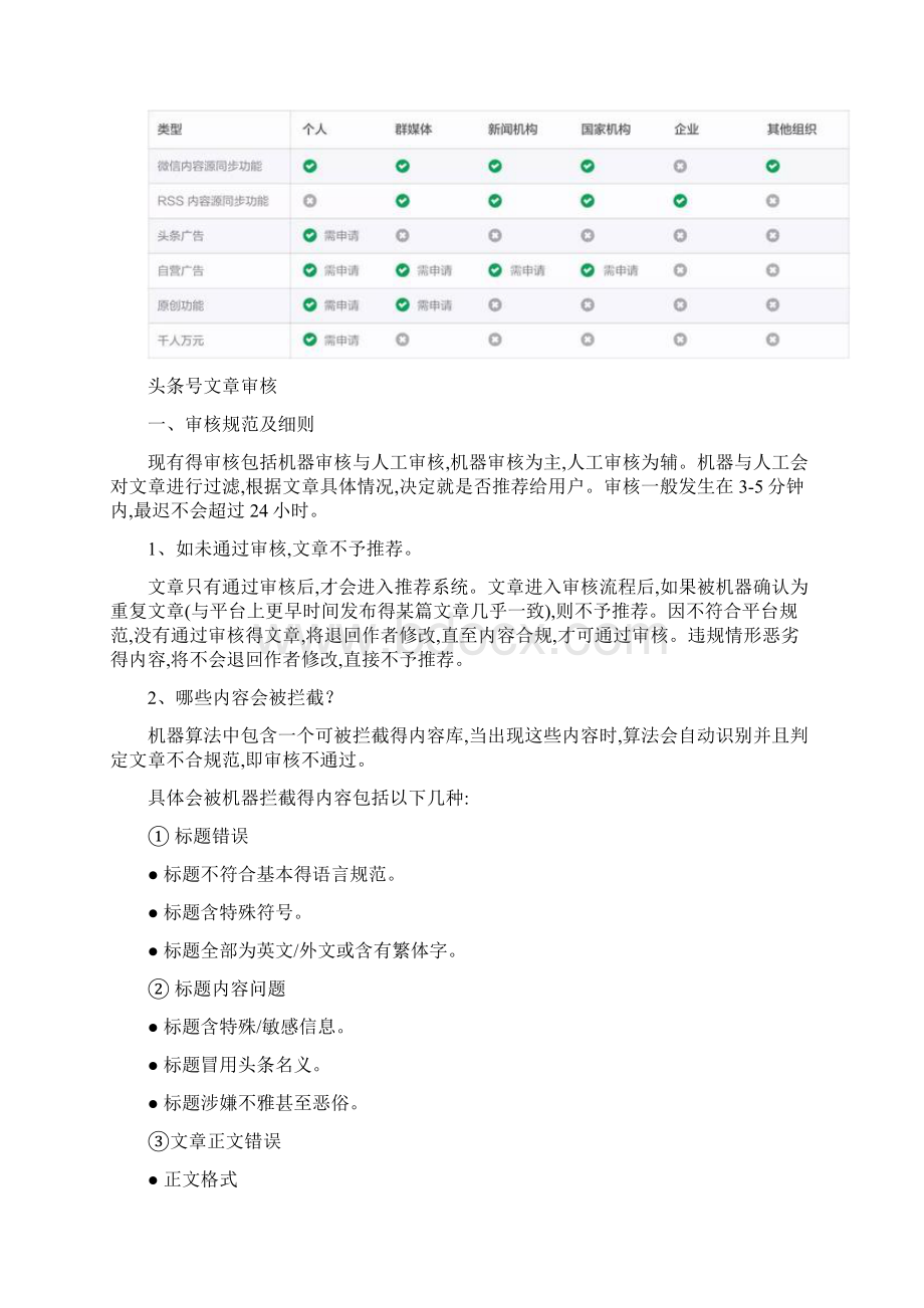 头条号运营方案.docx_第2页