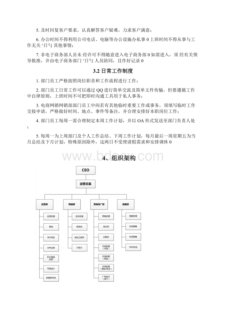 新建天猫旗舰店电商运营部岗位工作管理体系建设方案Word文档下载推荐.docx_第3页