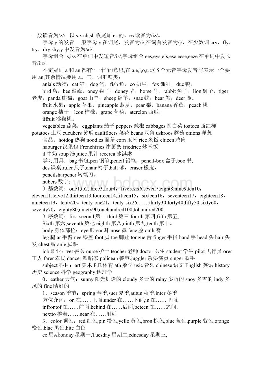 小学英语毕业考试总复习资料.docx_第2页