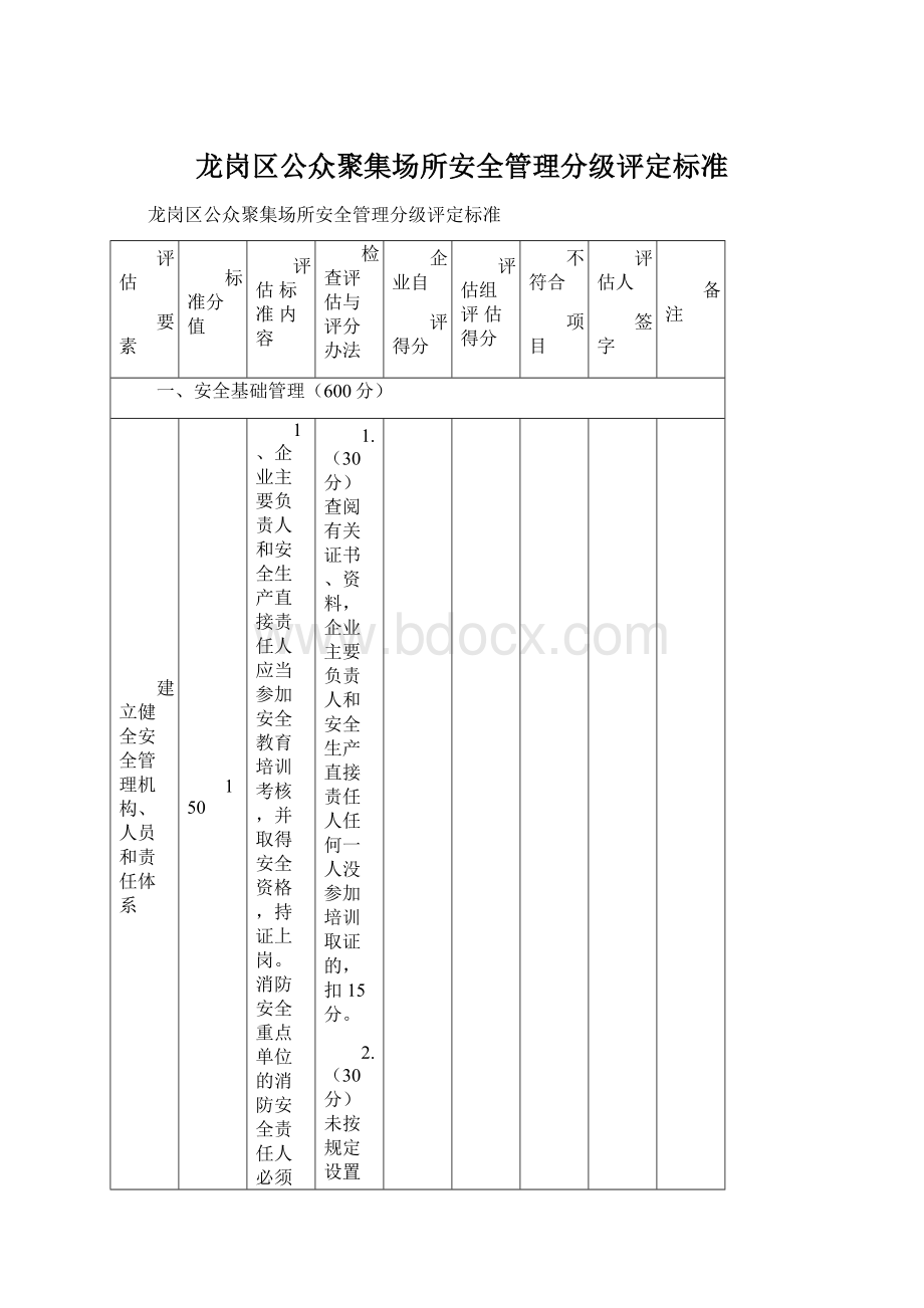 龙岗区公众聚集场所安全管理分级评定标准Word格式文档下载.docx