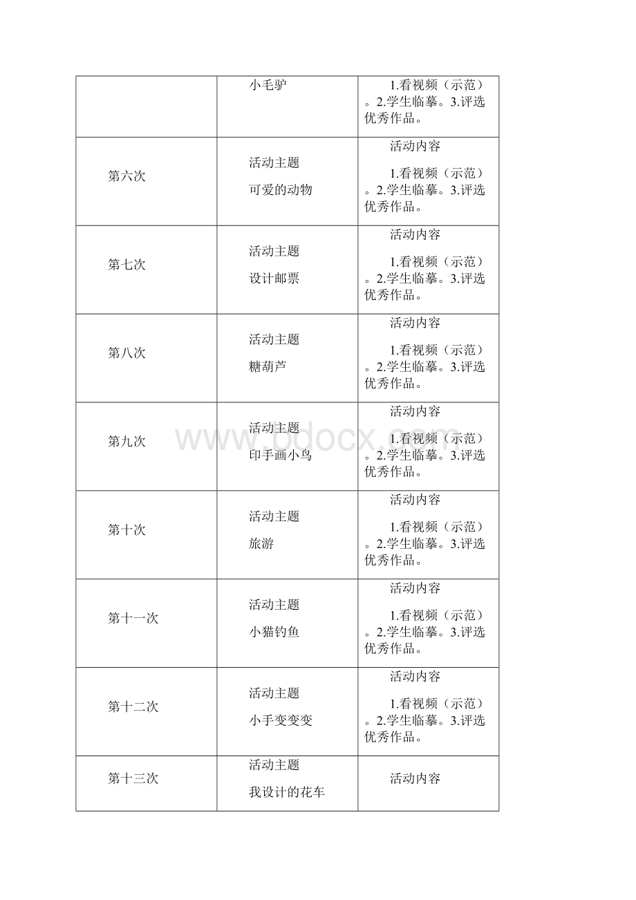 小学生简笔画社团活动记录46857Word格式.docx_第2页