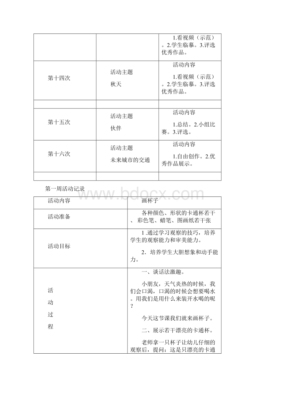 小学生简笔画社团活动记录46857Word格式.docx_第3页