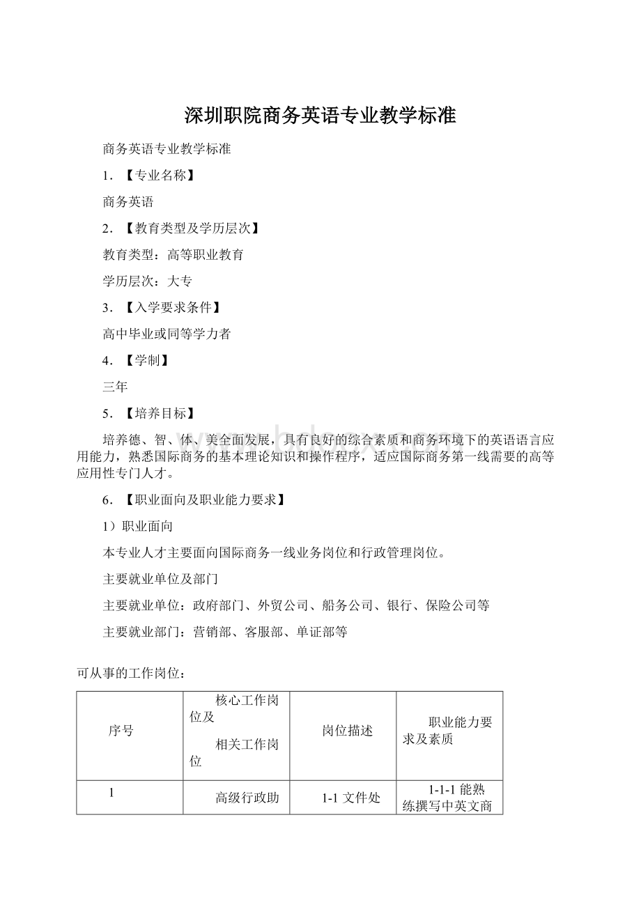 深圳职院商务英语专业教学标准.docx_第1页