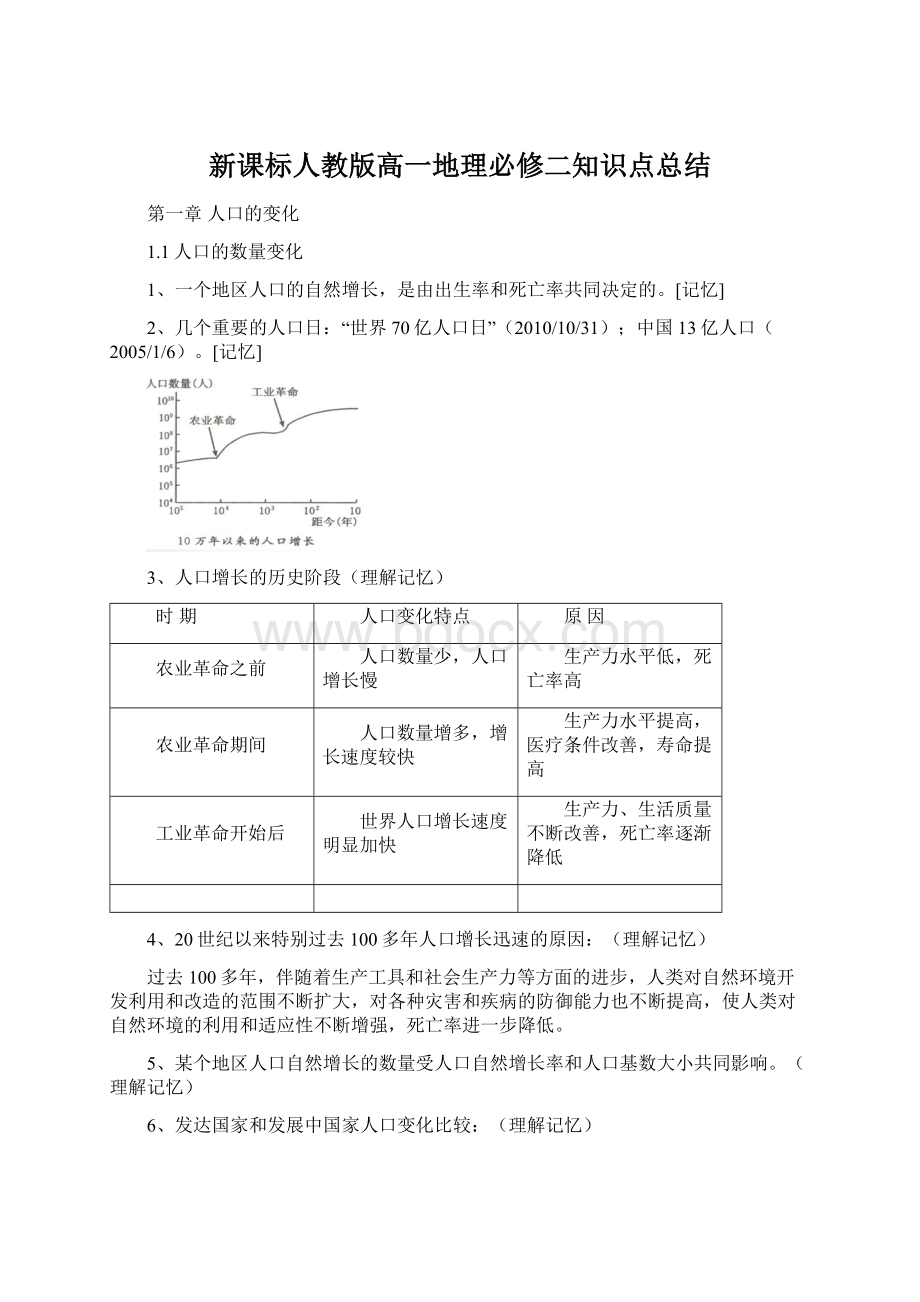 新课标人教版高一地理必修二知识点总结Word格式.docx