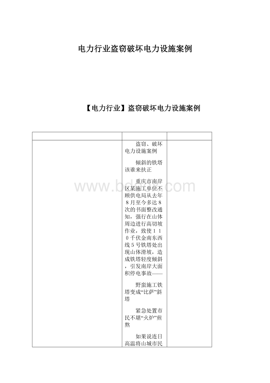 电力行业盗窃破坏电力设施案例Word格式文档下载.docx_第1页