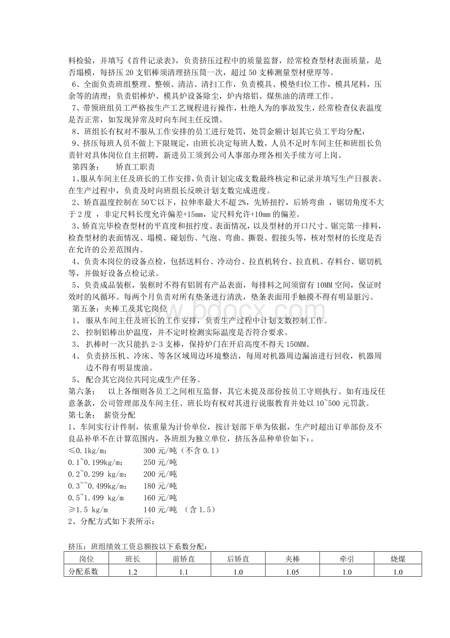 铝型材挤压车间各岗位工作职责及工资分配文档格式.doc_第2页