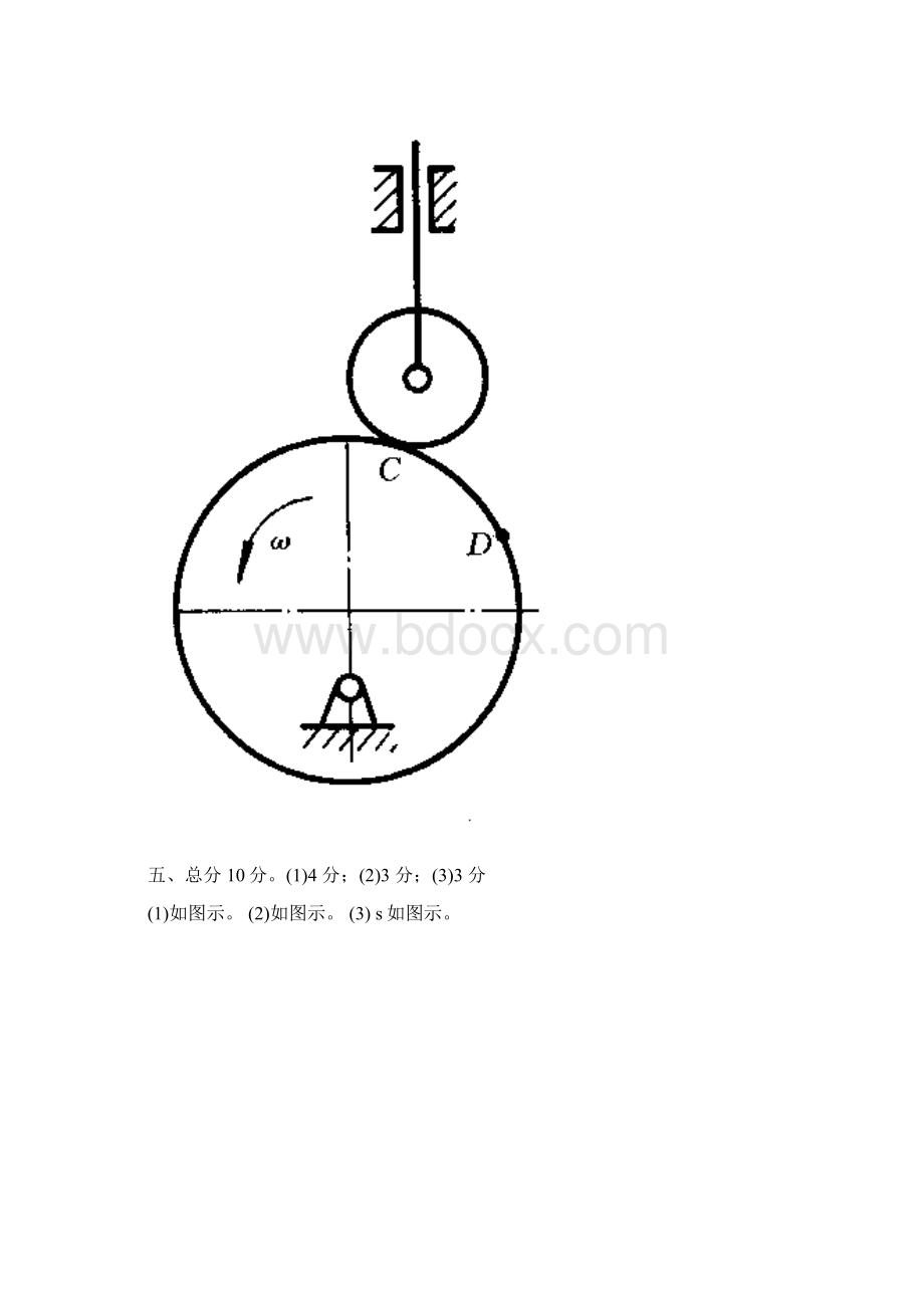 机械原理习题课凸轮.docx_第3页