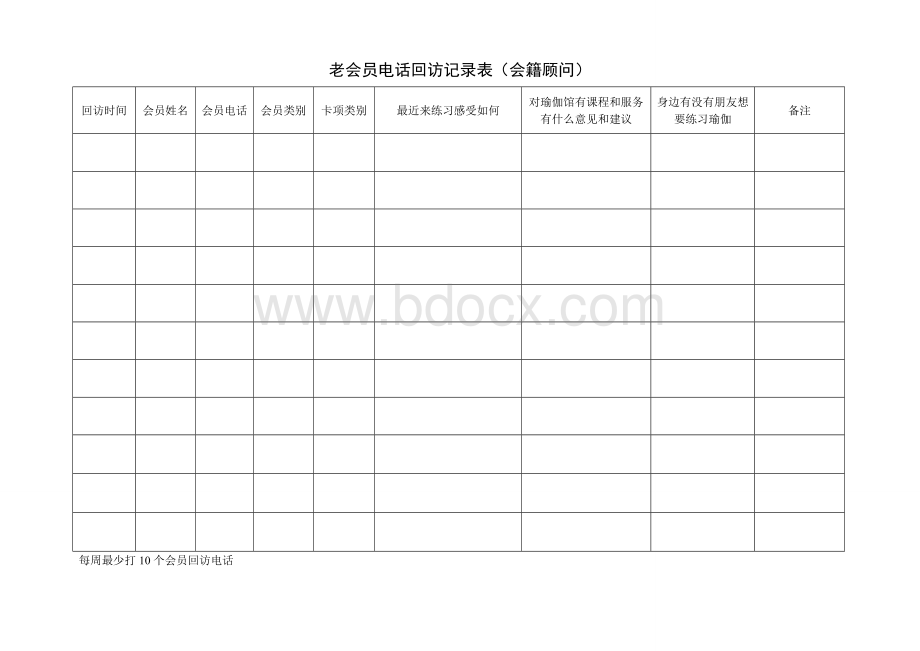 老会员电话回访记录表(会籍顾问)Word文件下载.doc