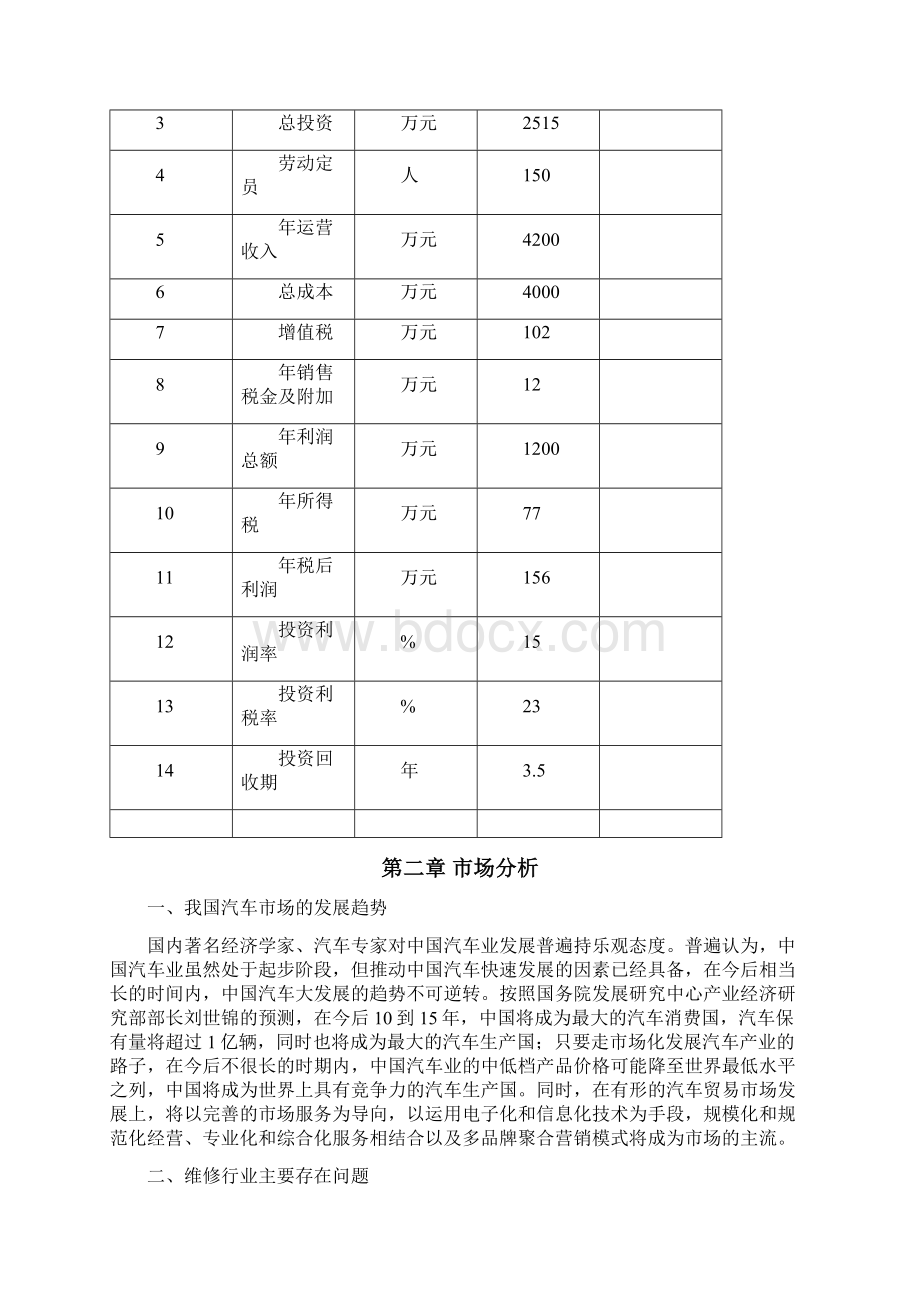 汽车服务中心建设项目可行性研究报告.docx_第3页