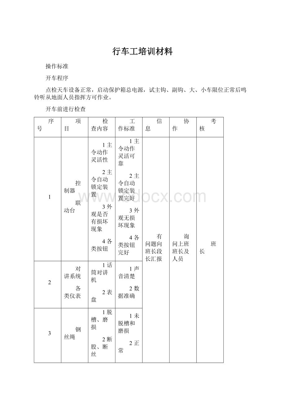 行车工培训材料文档格式.docx_第1页