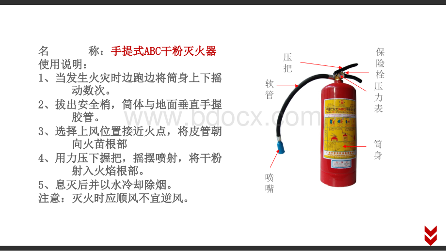 消防设备器材及标志解读PPT推荐.pptx_第2页