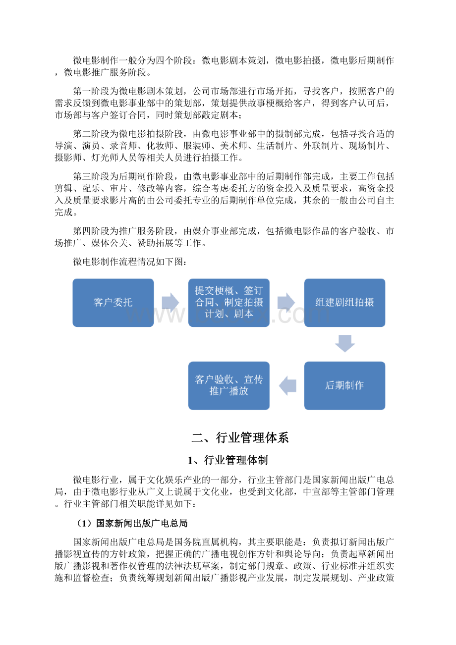 微电影行业分析报告.docx_第3页