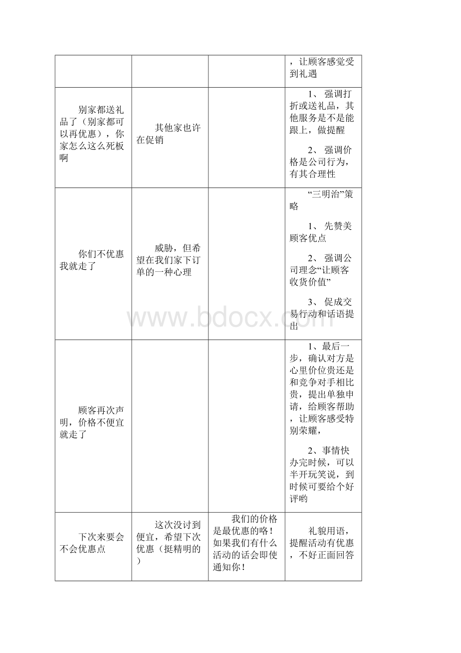 网店客服测试题.docx_第3页