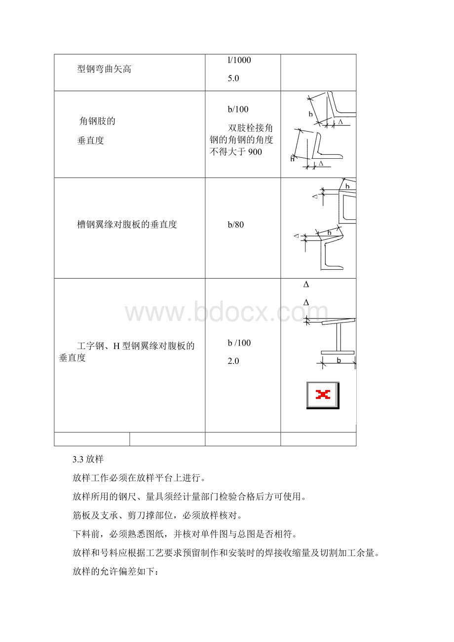 钢结构技术交底99910Word文档下载推荐.docx_第2页