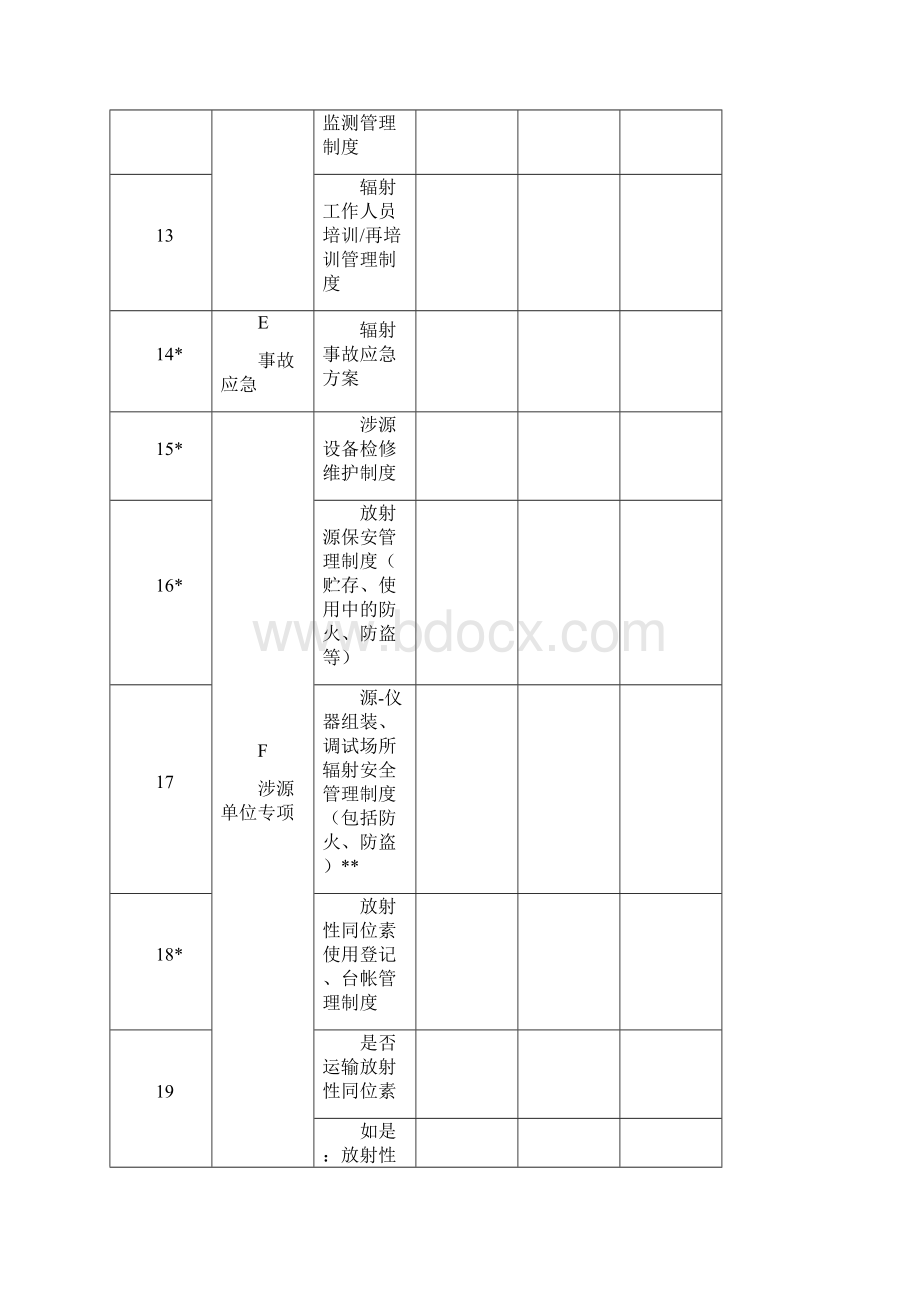 核技术利用单检查基本情况表.docx_第3页