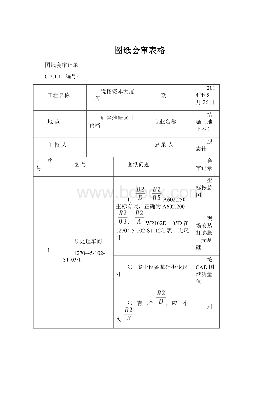 图纸会审表格Word下载.docx