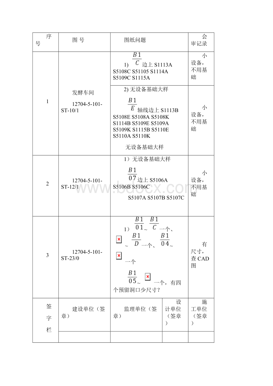 图纸会审表格.docx_第3页