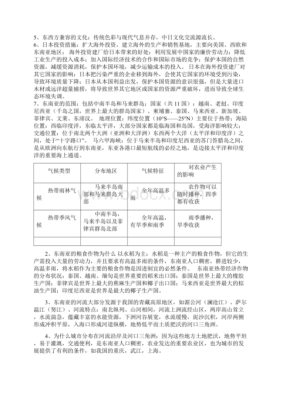 苏教版七年级下册地理复习资料.docx_第2页