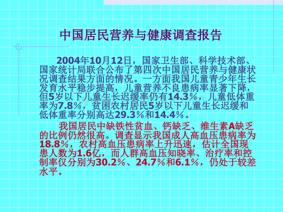 公共营养师课程五营养与肥胖癌症_精品文档PPT文件格式下载.ppt_第3页