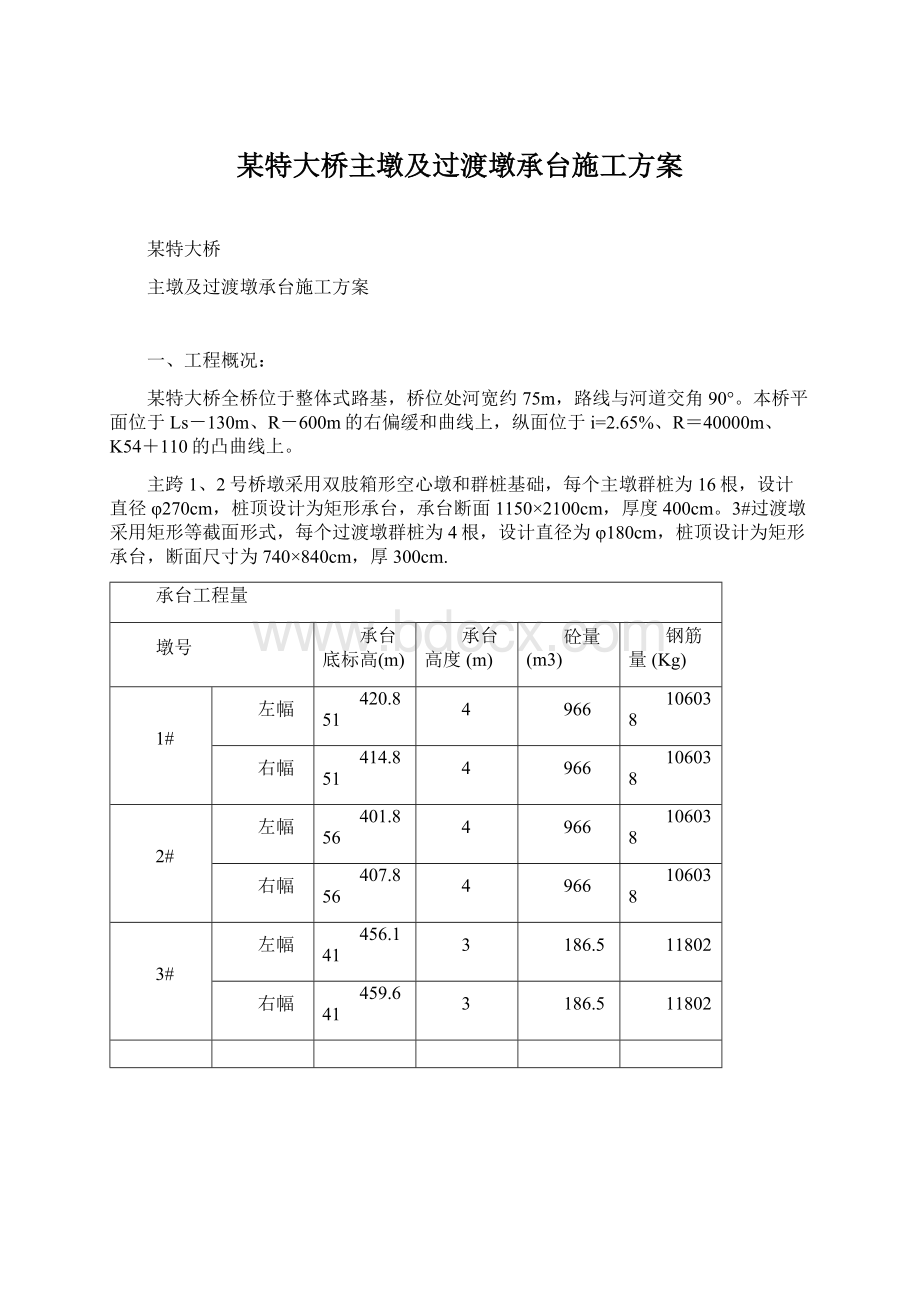 某特大桥主墩及过渡墩承台施工方案Word文档格式.docx_第1页