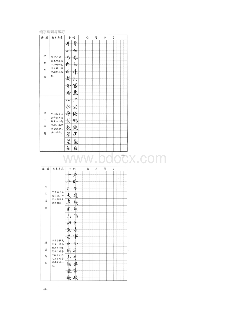 五上写字钢笔字文档格式.docx_第2页