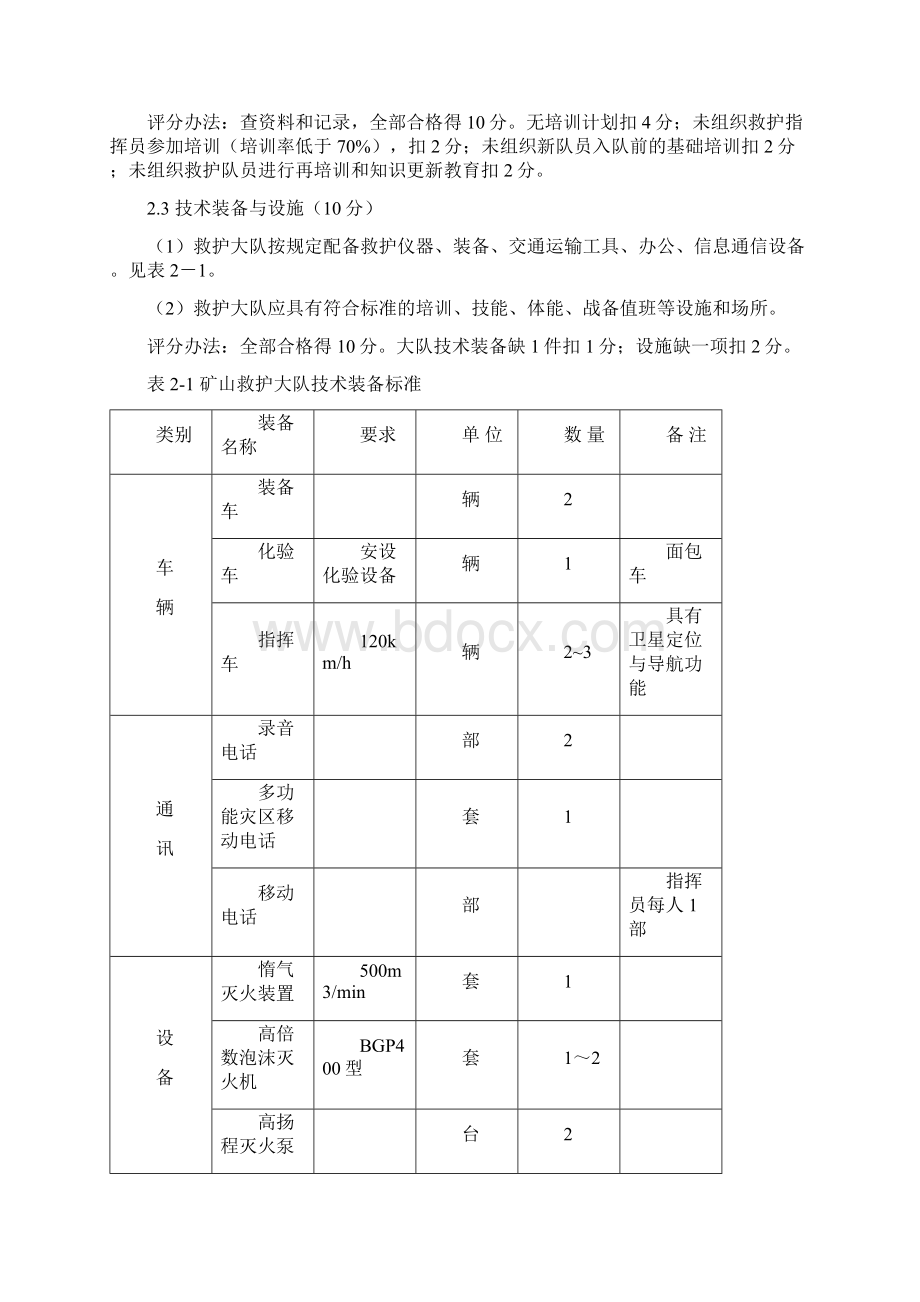 矿山救护队质量标准化规范标准.docx_第3页