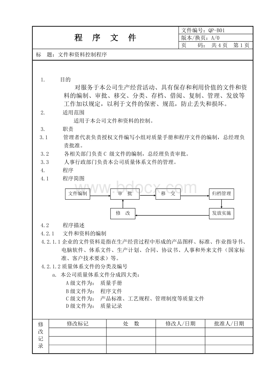 程序文件Word格式文档下载.doc_第2页