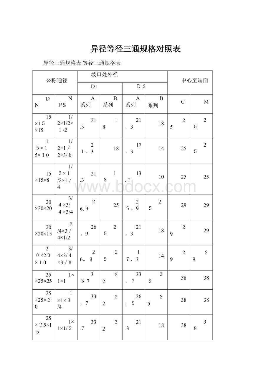 异径等径三通规格对照表Word下载.docx_第1页