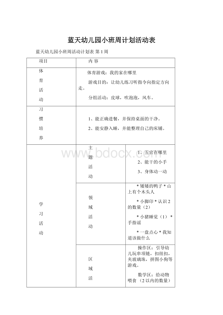 蓝天幼儿园小班周计划活动表Word下载.docx