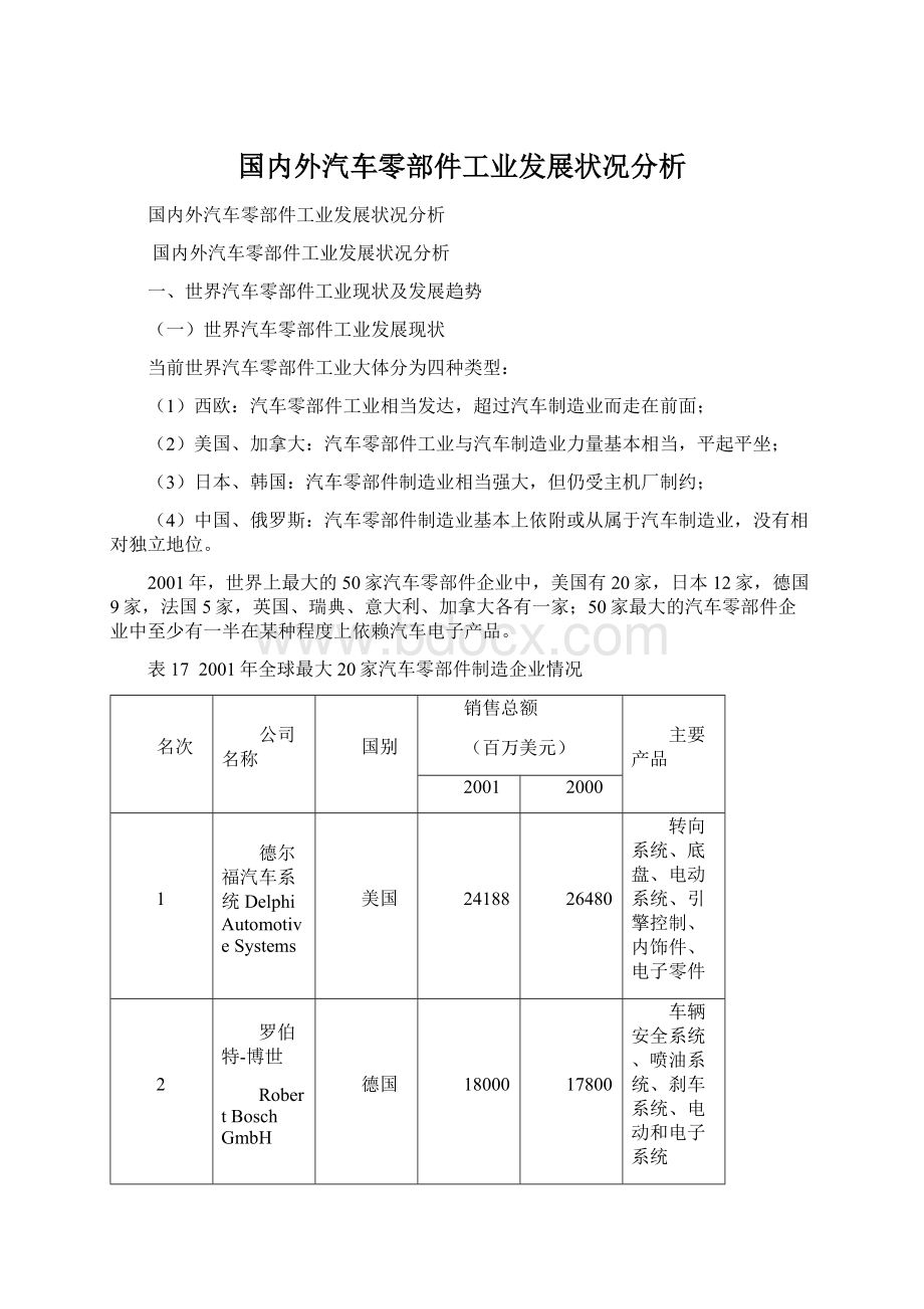 国内外汽车零部件工业发展状况分析.docx