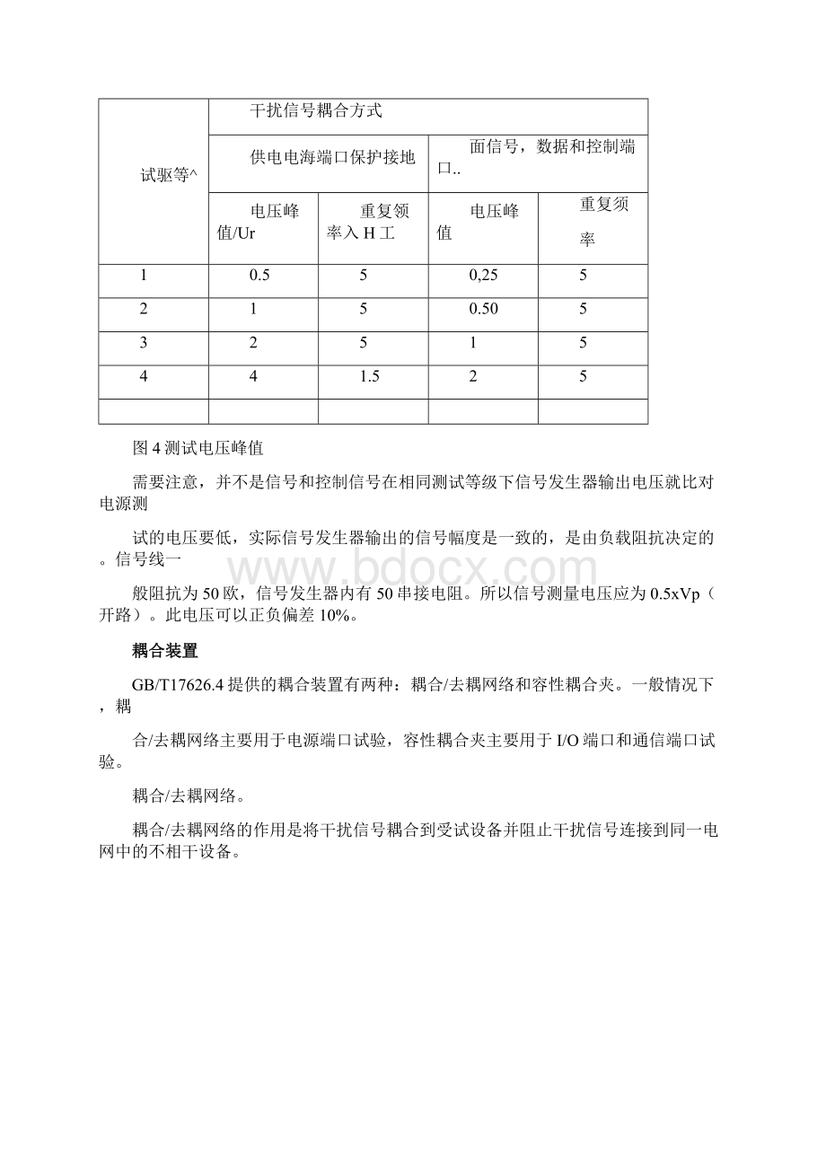 快速脉冲群测试原理及对策.docx_第3页