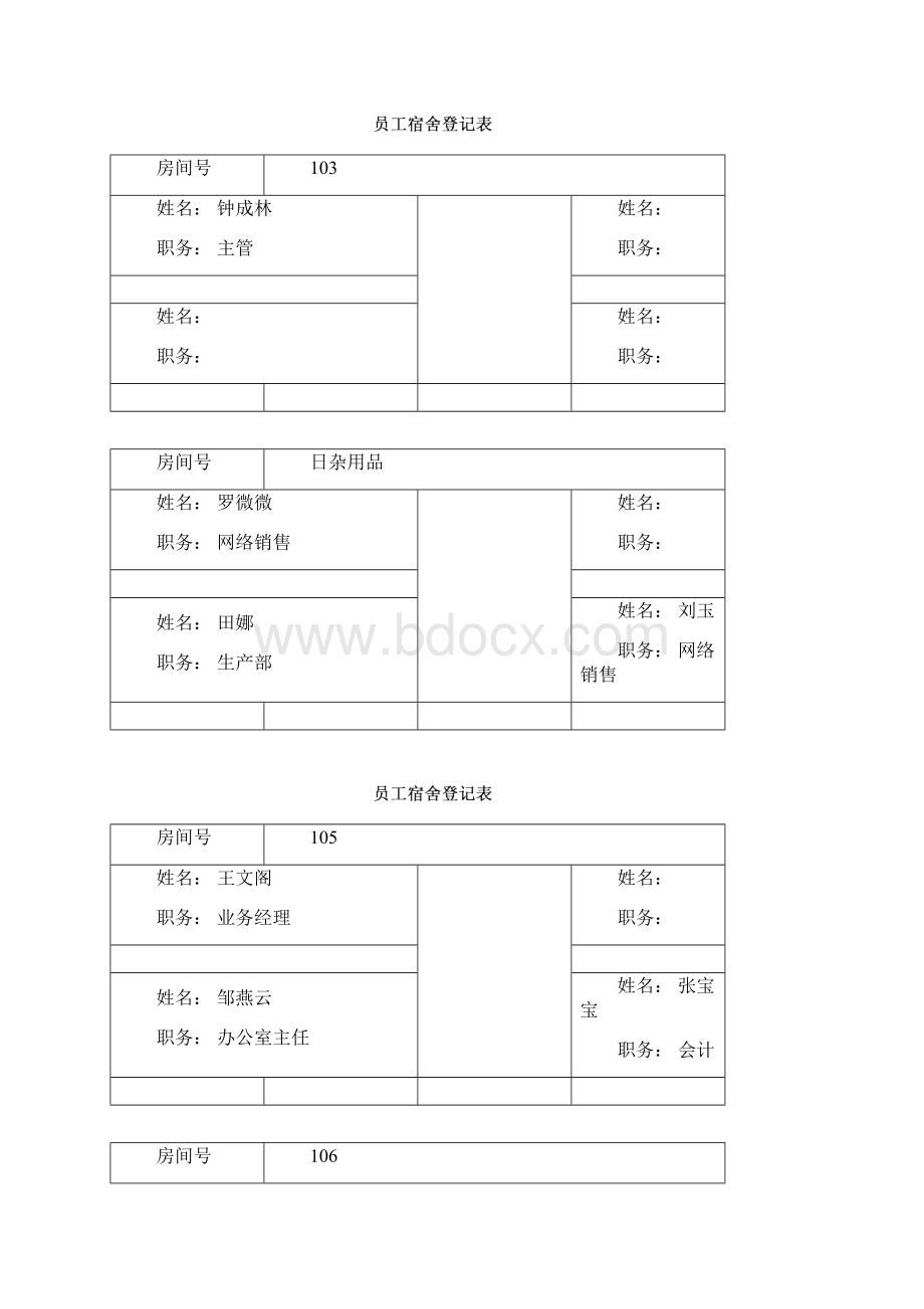 员工宿舍登记表docWord文件下载.docx_第2页