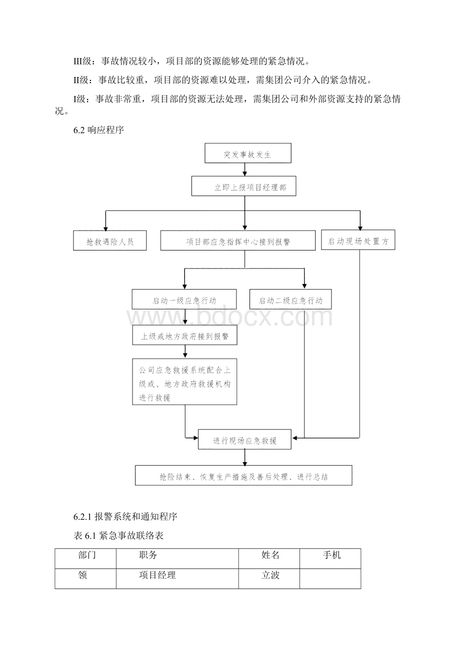 深基坑坍塌事故专项应急救援预案Word格式.docx_第3页