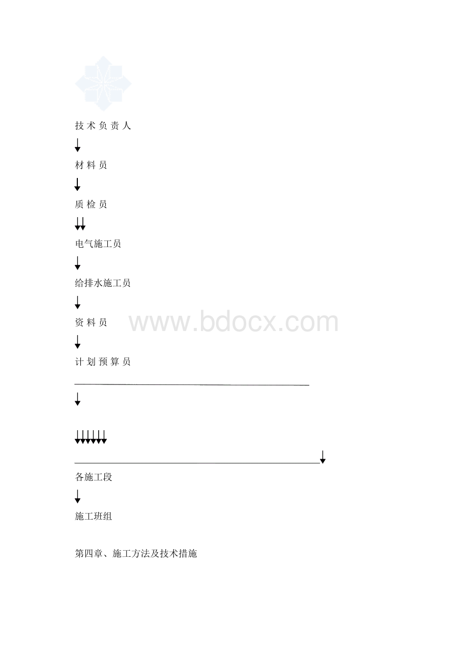 11#电气工程施工方案Word格式文档下载.docx_第2页