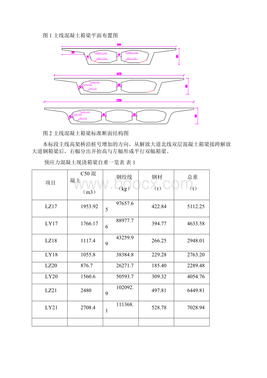 长江大桥配套工程混凝土箱梁施工方案.docx_第2页