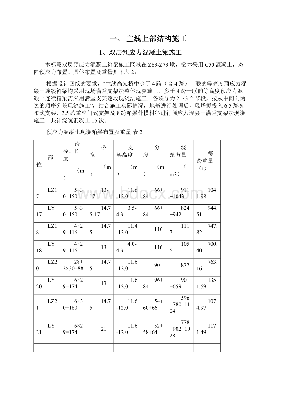 长江大桥配套工程混凝土箱梁施工方案.docx_第3页