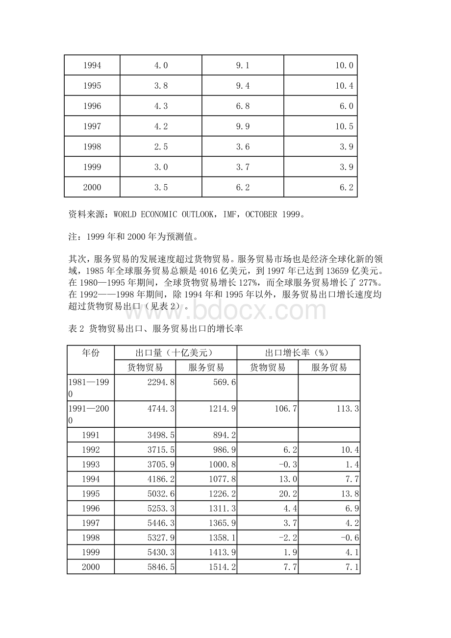 经济全球化与企业发展Word格式.doc_第2页