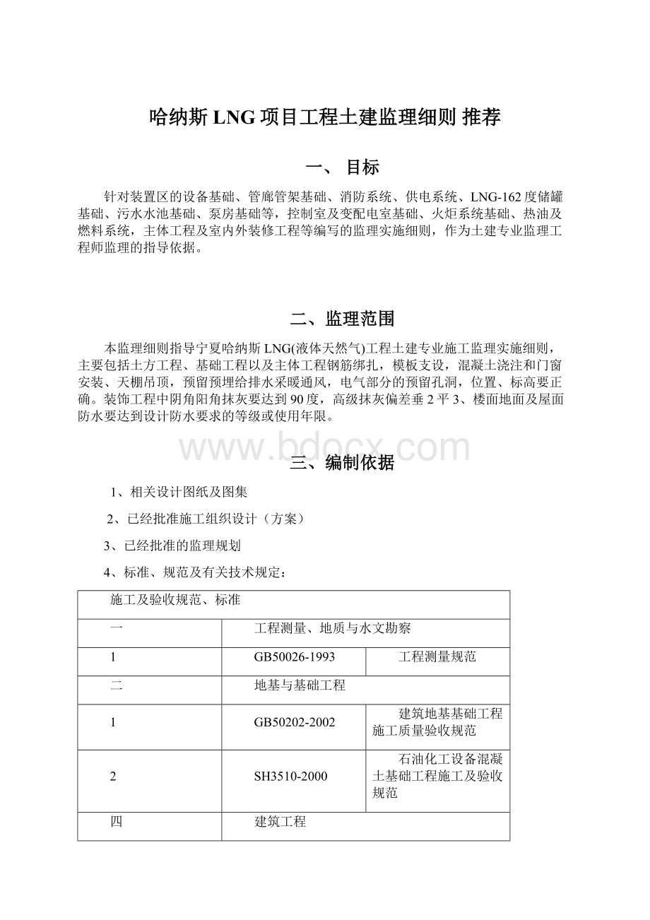 哈纳斯LNG项目工程土建监理细则 推荐Word格式文档下载.docx_第1页