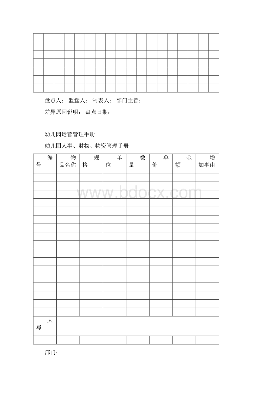 幼儿园财务管理常用表格.docx_第2页