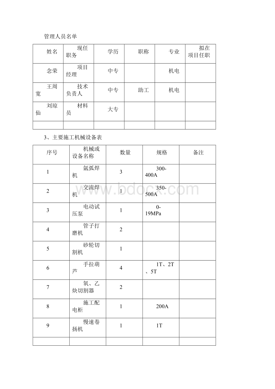 精品文档机电安装施工组织设计方案.docx_第3页