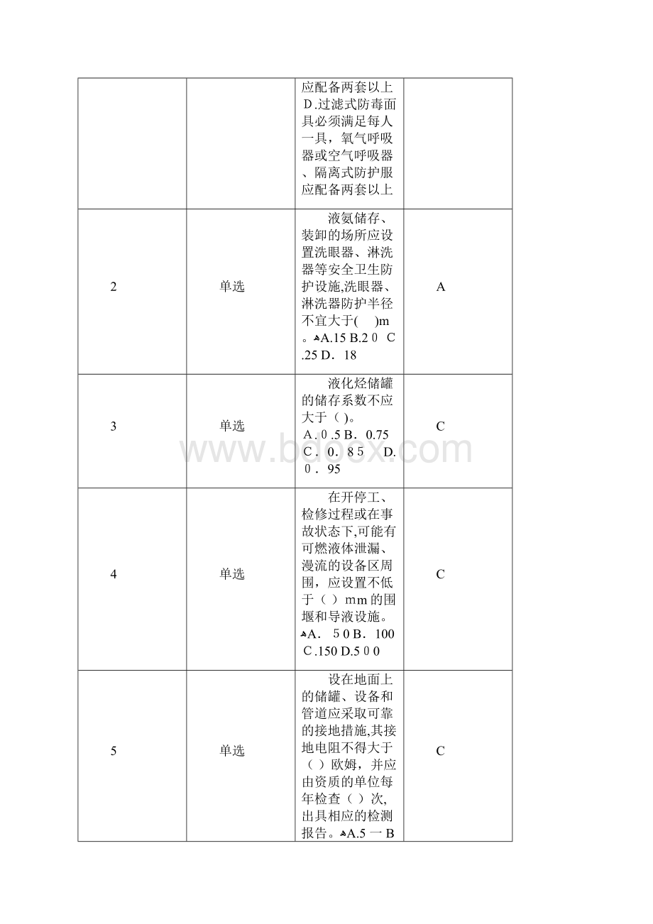 危险化学品生产初训复习资料最新.docx_第2页