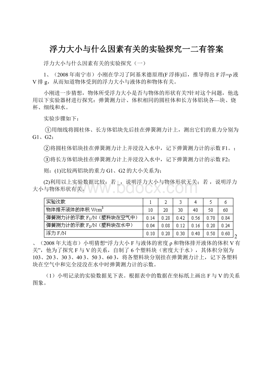 浮力大小与什么因素有关的实验探究一二有答案.docx