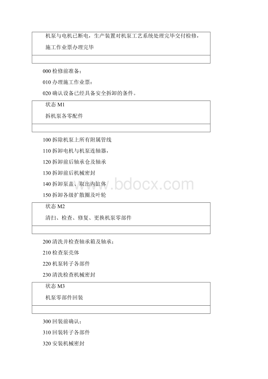 33焦化辐射进料泵检修规程Word文件下载.docx_第2页