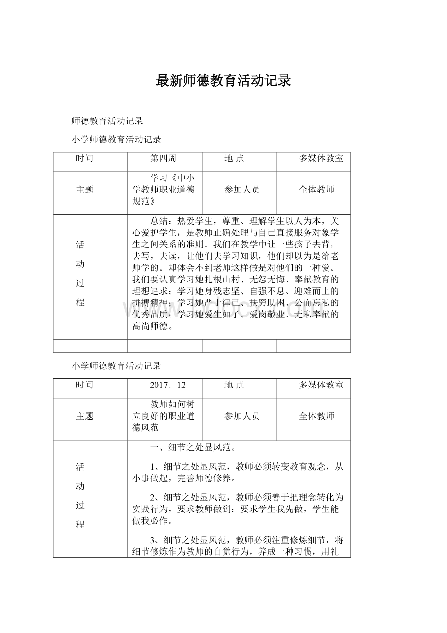 最新师德教育活动记录Word文档格式.docx