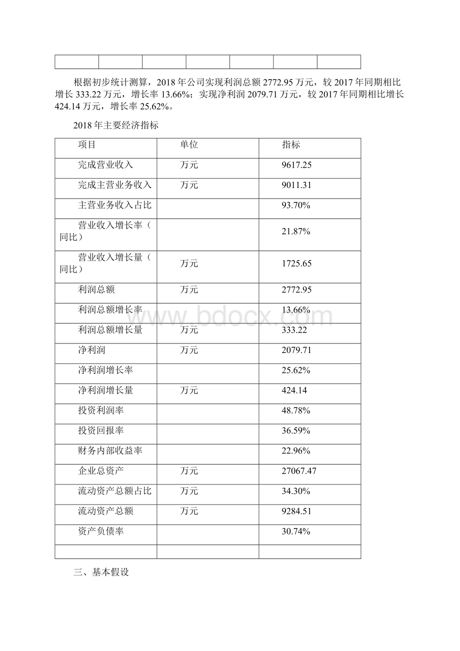 化学原料药投资项目预算报告Word格式文档下载.docx_第3页