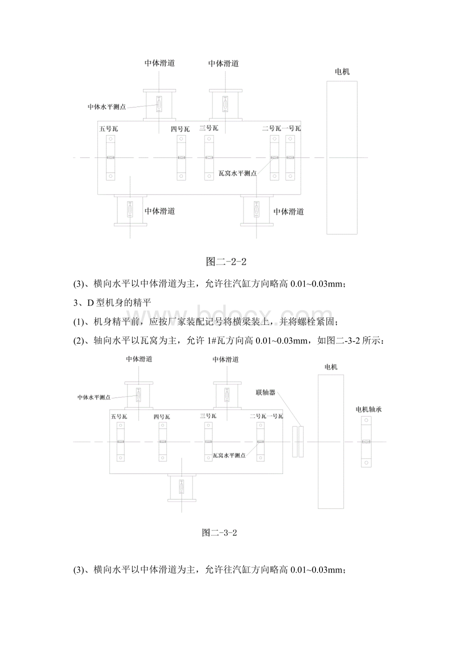 大型往复压缩机组安装实践资料.docx_第3页