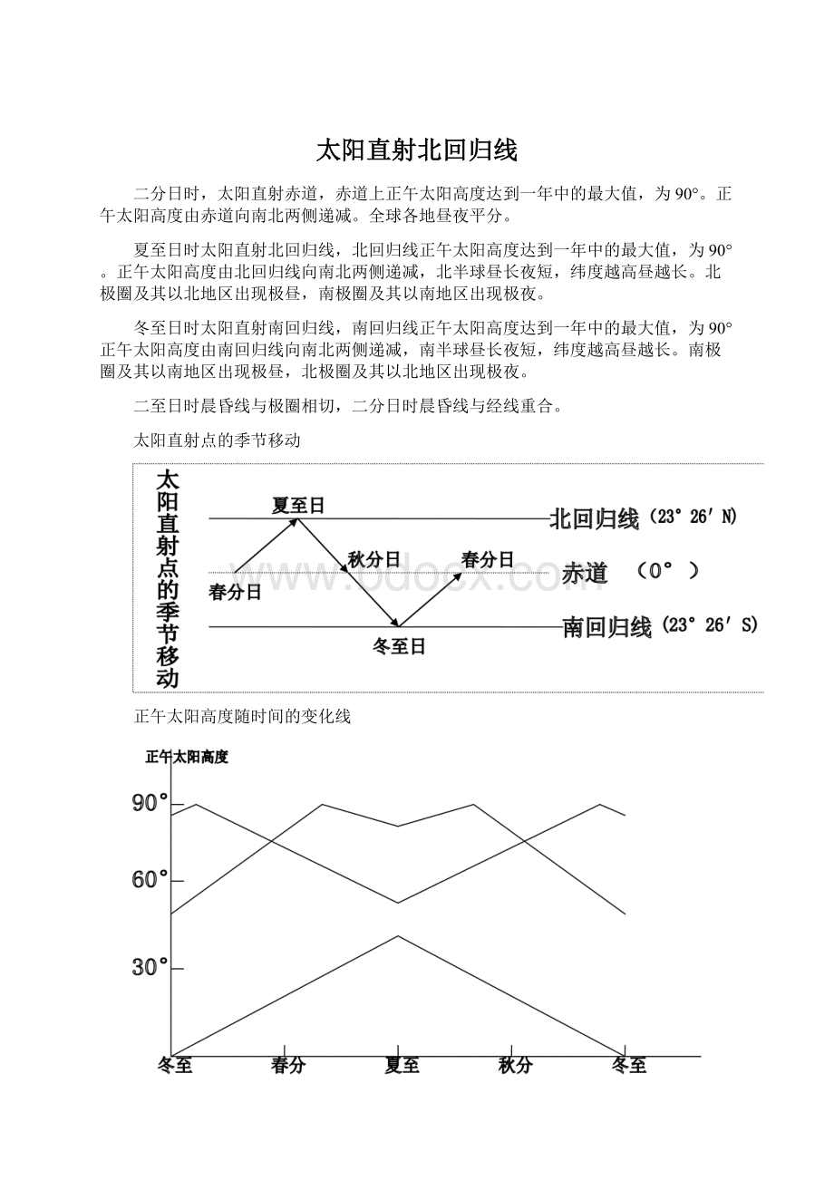 太阳直射北回归线.docx