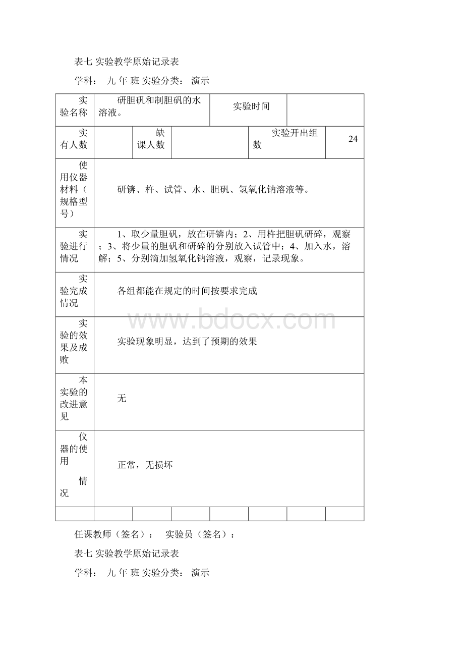 化学实验原始记录表Word文档格式.docx_第2页