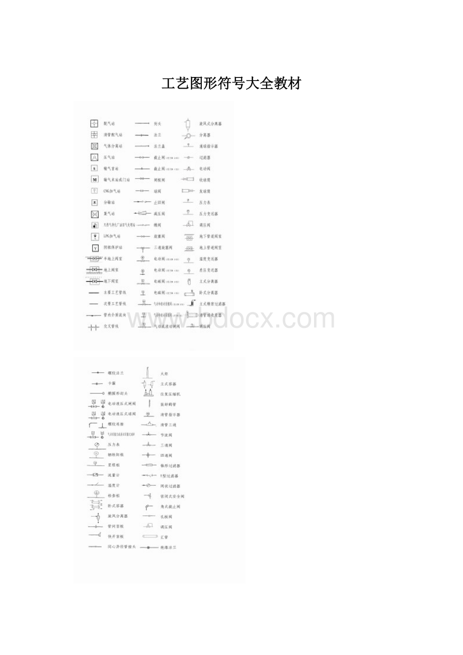工艺图形符号大全教材Word文档下载推荐.docx_第1页